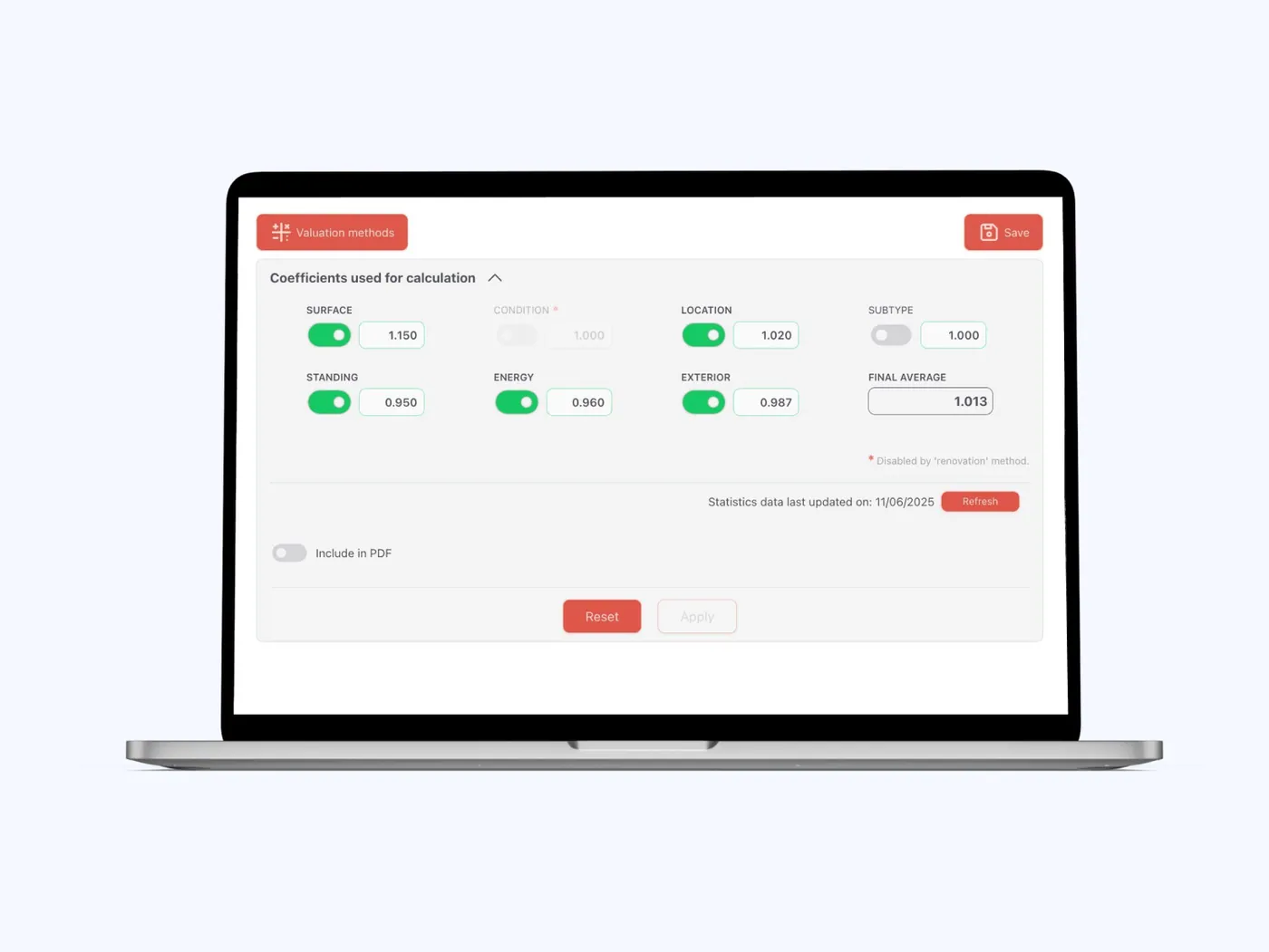 Estimator
